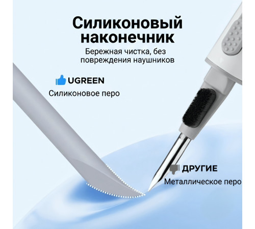 Набор для чистки наушников и периферии | 3 в 1 | UGREEN CP01
